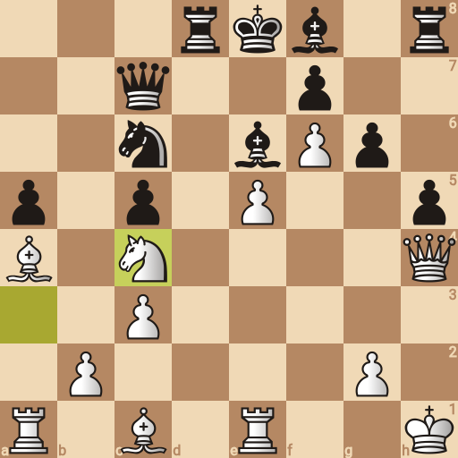 Game position