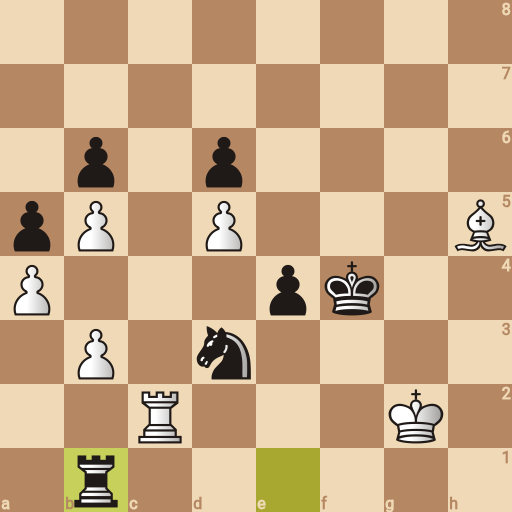 Game position