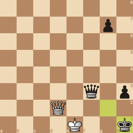 Game position