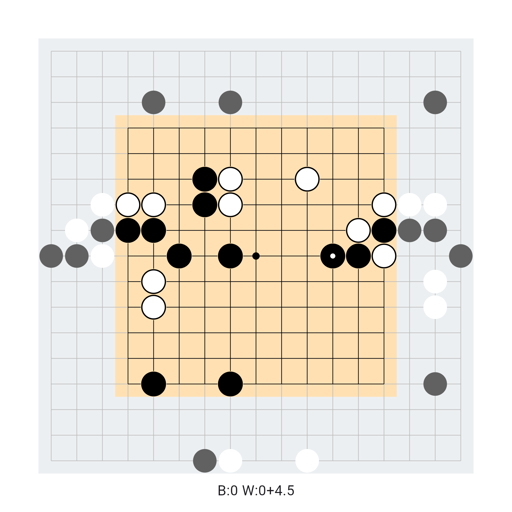 Game position
