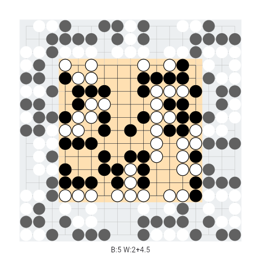 Game position