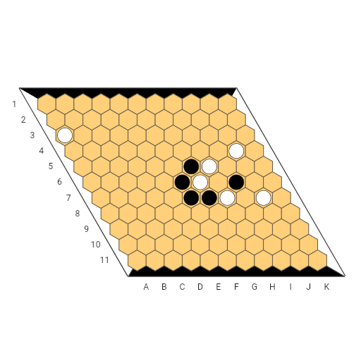 Game position