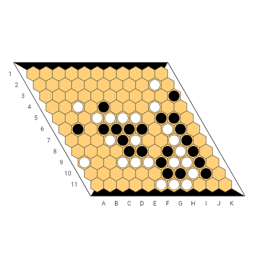 Game position