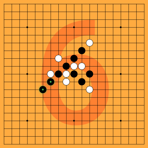 Game position