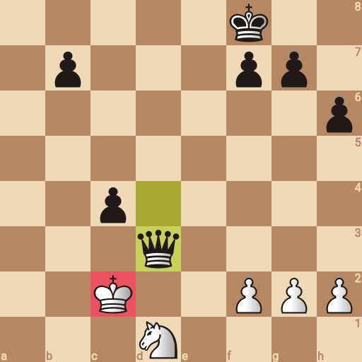 Game position