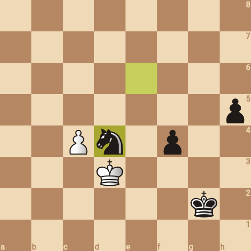 Game position