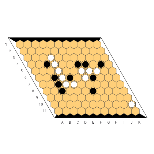 Game position