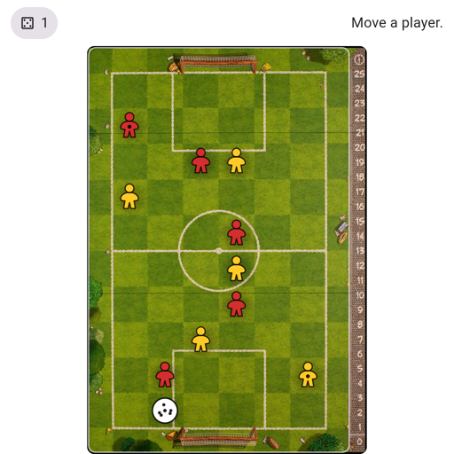 Game position