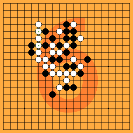 Game position