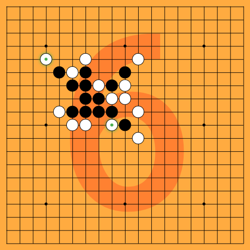 Game position