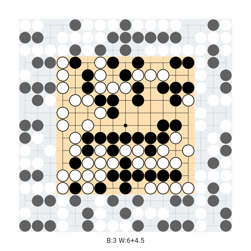 Game position