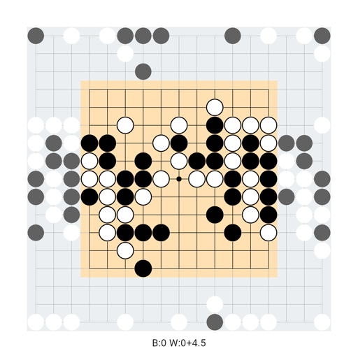 Game position