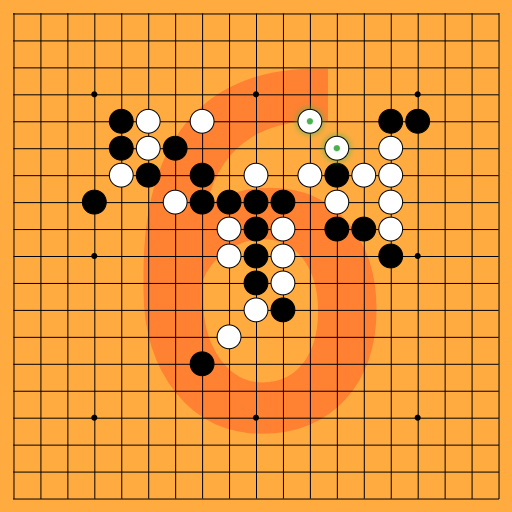 Game position