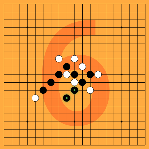 Game position