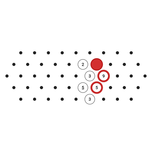 Game position