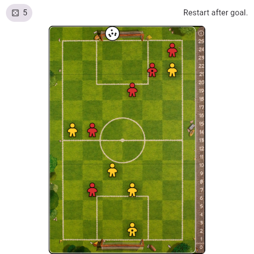 Game position
