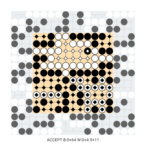 Game position