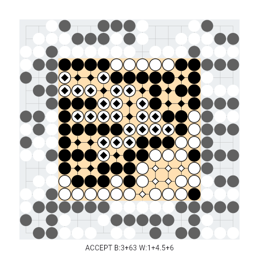 Game position