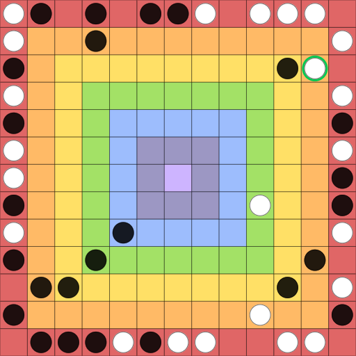 Game position