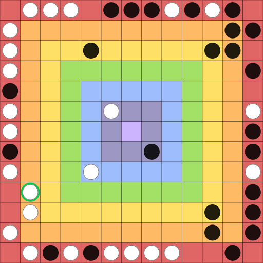 Game position