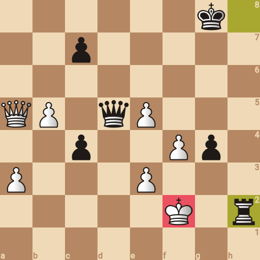 Game position