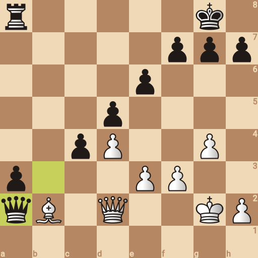 Game position