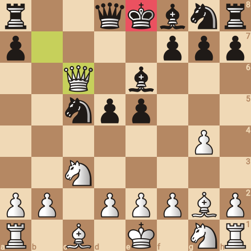 Game position