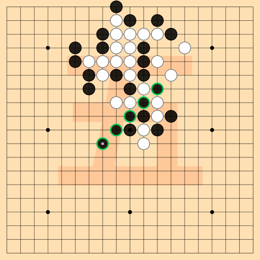 Game position
