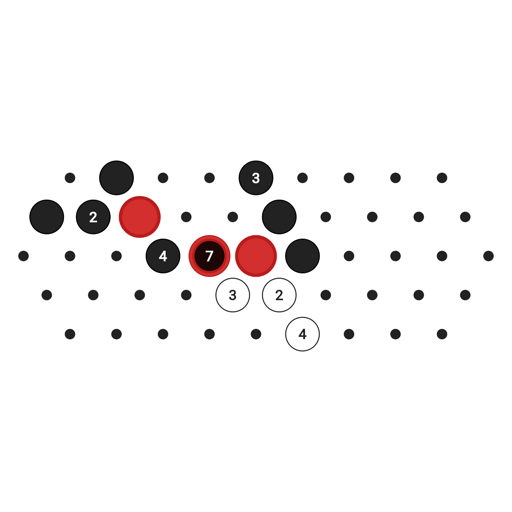 Game position