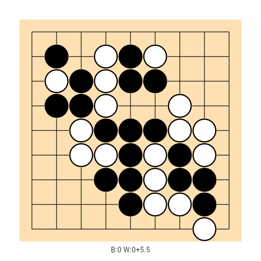 Game position