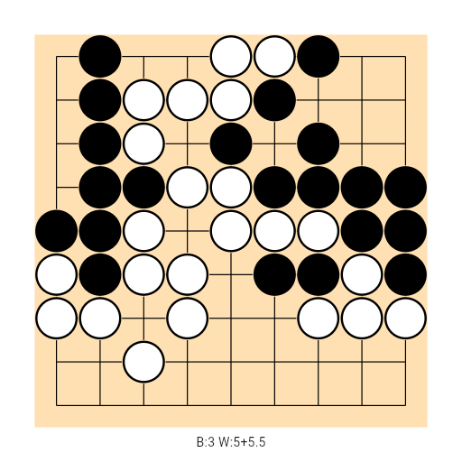 Game position