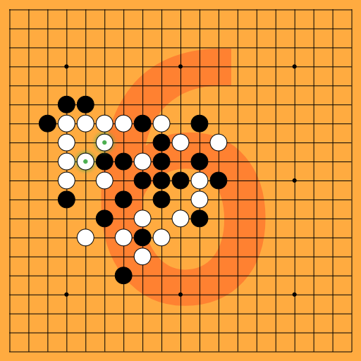 Game position
