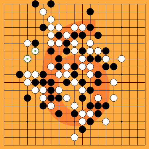 Game position