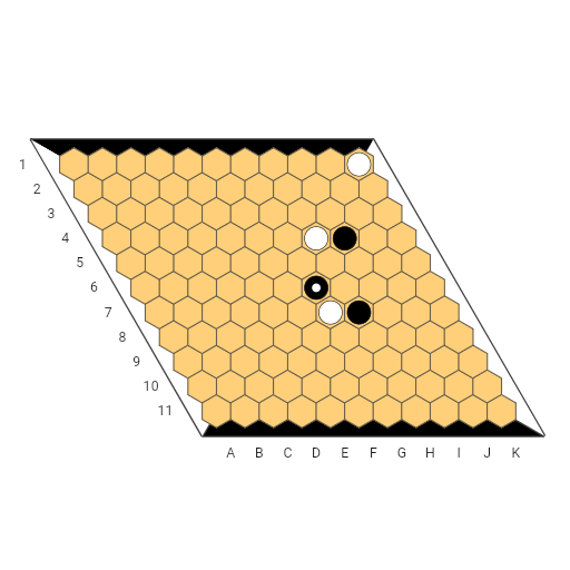 Game position