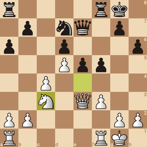 Game position