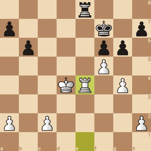 Game position