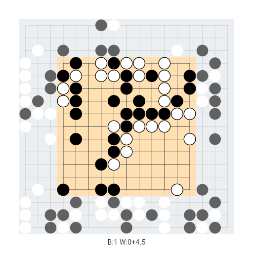 Game position