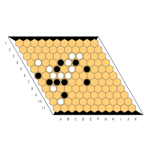 Game position