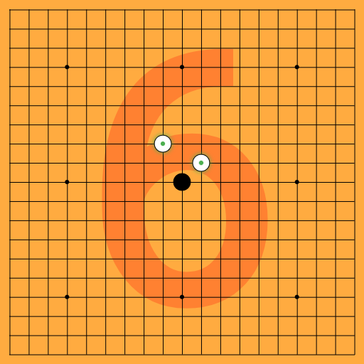 Game position