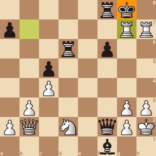 Game position