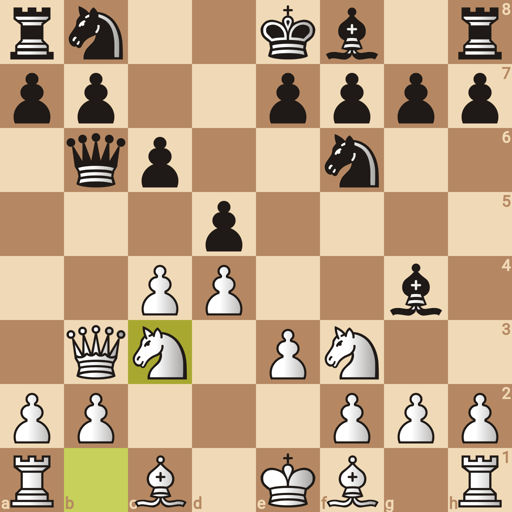 Game position