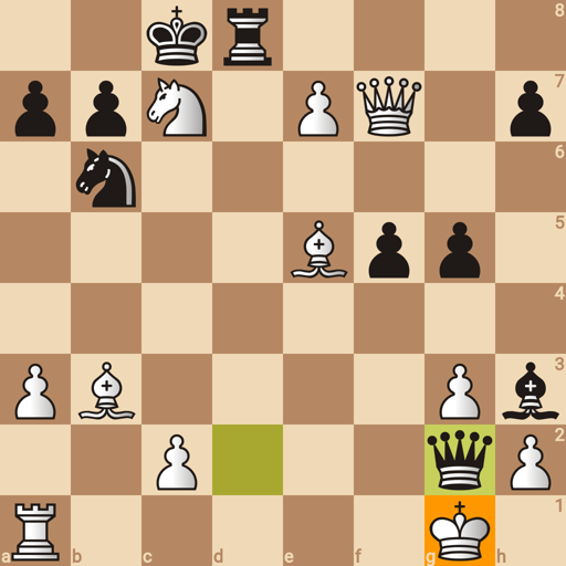 Game position