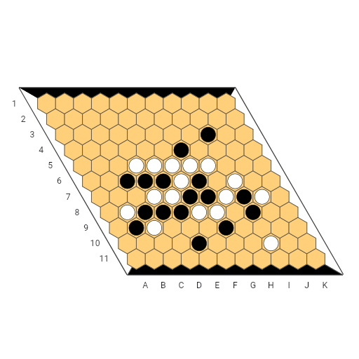 Game position