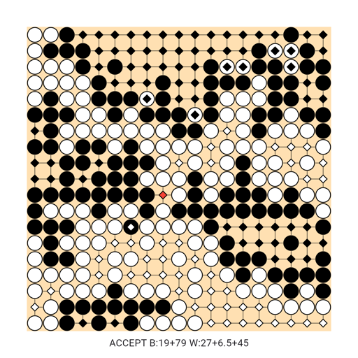 Game position