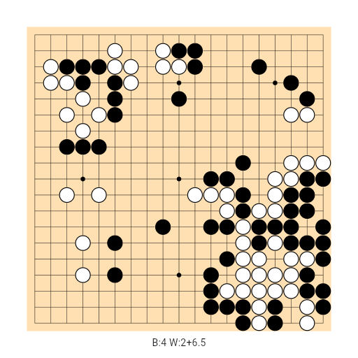 Game position