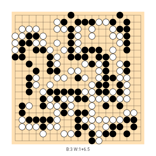 Game position