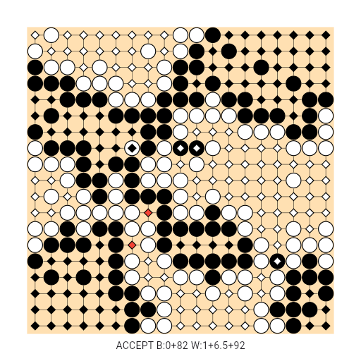 Game position