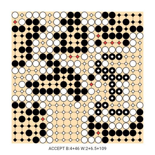 Game position