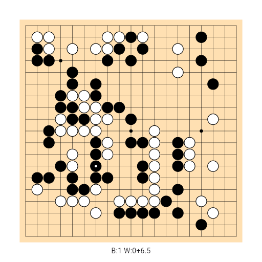 Game position