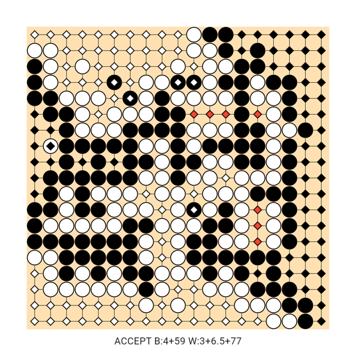Game position